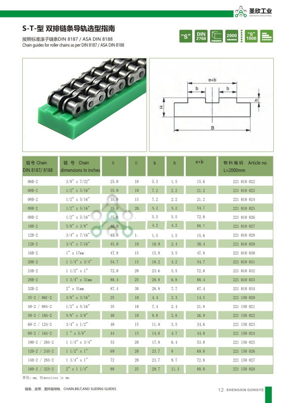 鏈條導(dǎo)軌批發(fā) 鏈條導(dǎo)軌批發(fā)