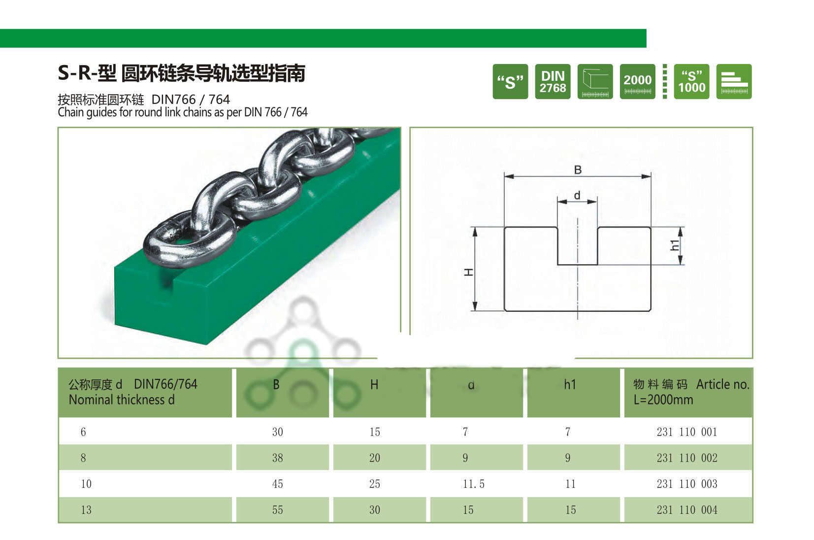 鏈條導向條 鏈條導向條