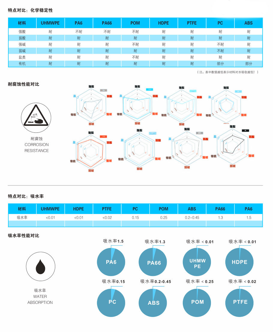 1672998348278276.png 5.png